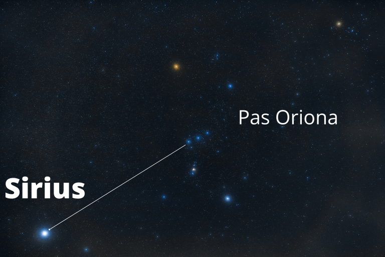 Souhvězdí Orion je jedno z nejznámějších a nejvýraznějších souhvězdí na obloze. Je obvykle dobře viditelné na obloze během zimních měsíců na severní polokouli a během letních měsíců na jižní polokouli. Orion je snadno rozeznatelný díky svým charakteristickým tvarům, včetně tří hvězdných pásů a jasné hvězdy Betelgeuse a Rigel.